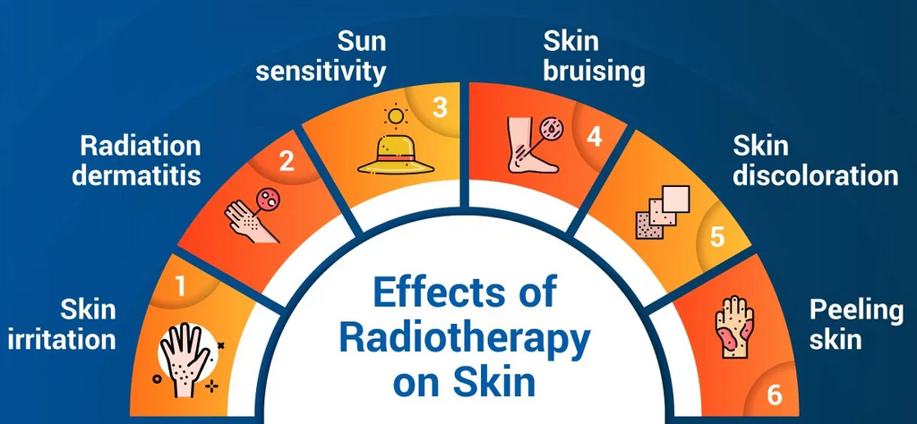 Why Skincare Matters More Than Ever Today: Understanding the Modern Skin Landscape