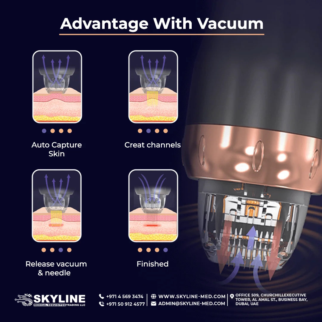 Microneedling RF-V