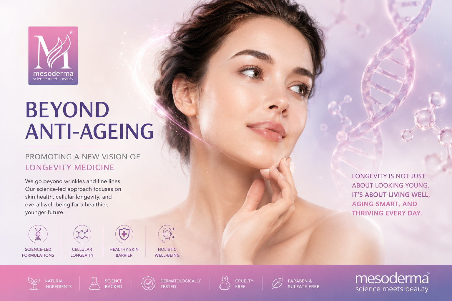 Beyond Anti-Ageing: Understanding the Biology of Ageing Skin and the New Vision of Skin Longevity