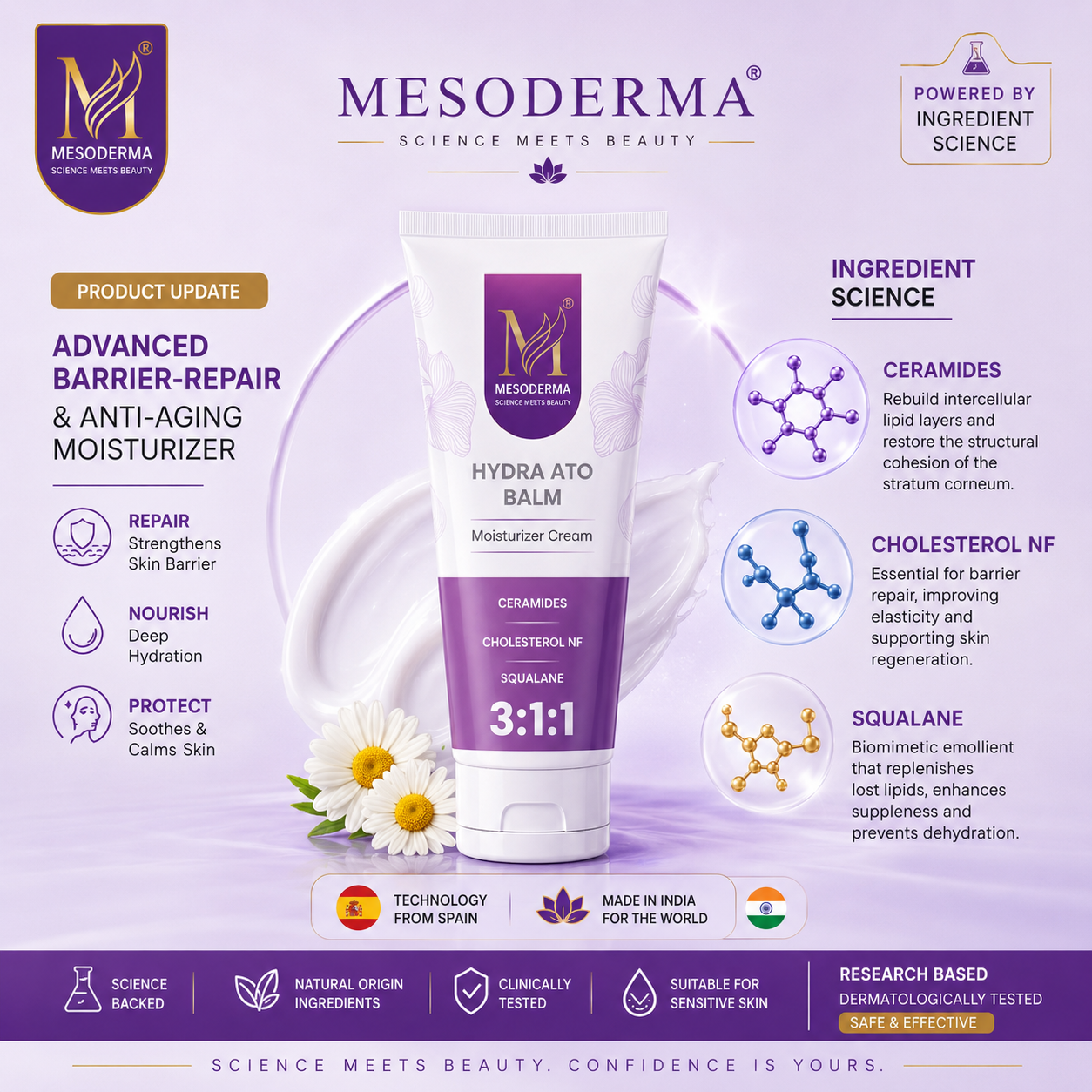 Home Care by skin type