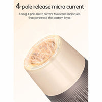 MesoProX Microneedling Pen