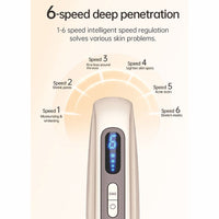 MesoProX Microneedling Pen