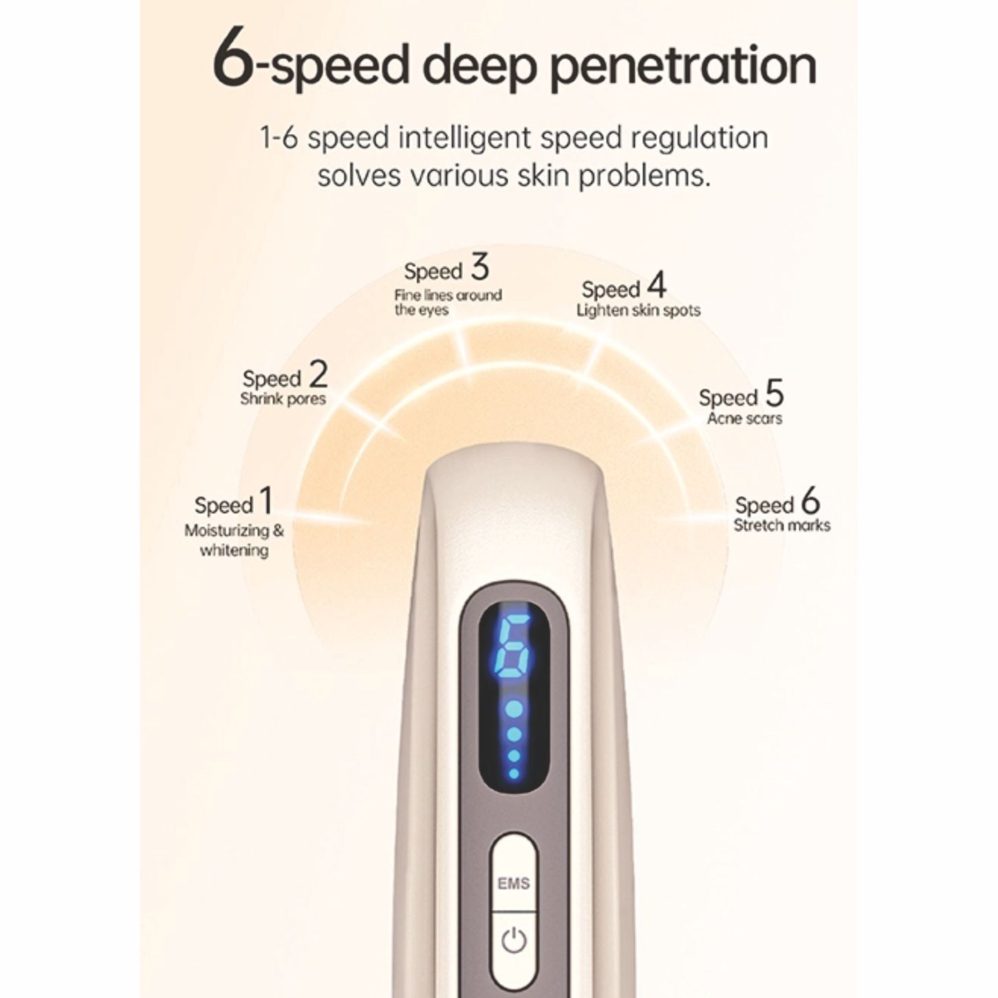 MesoProX Microneedling Pen