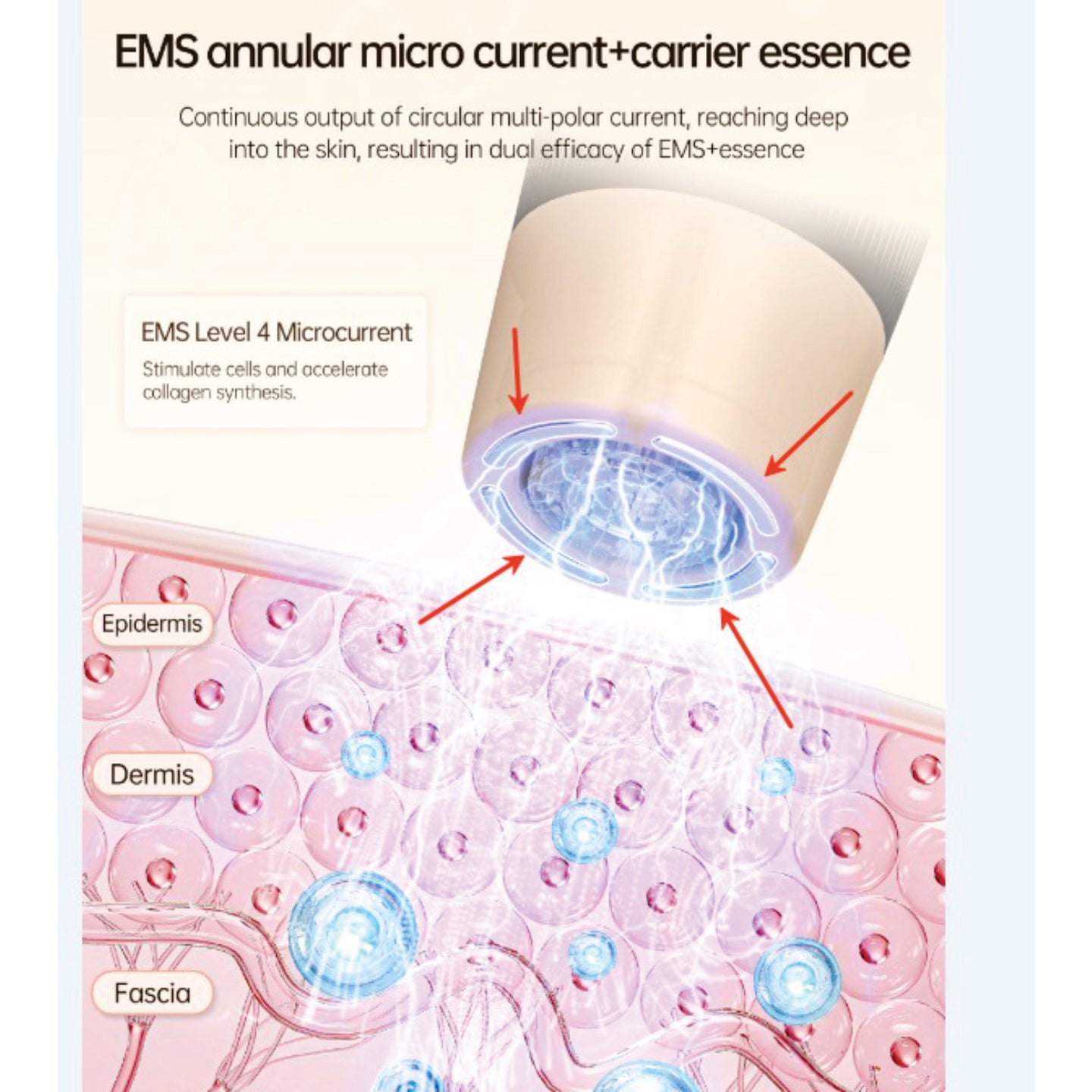 MesoProX Microneedling Pen