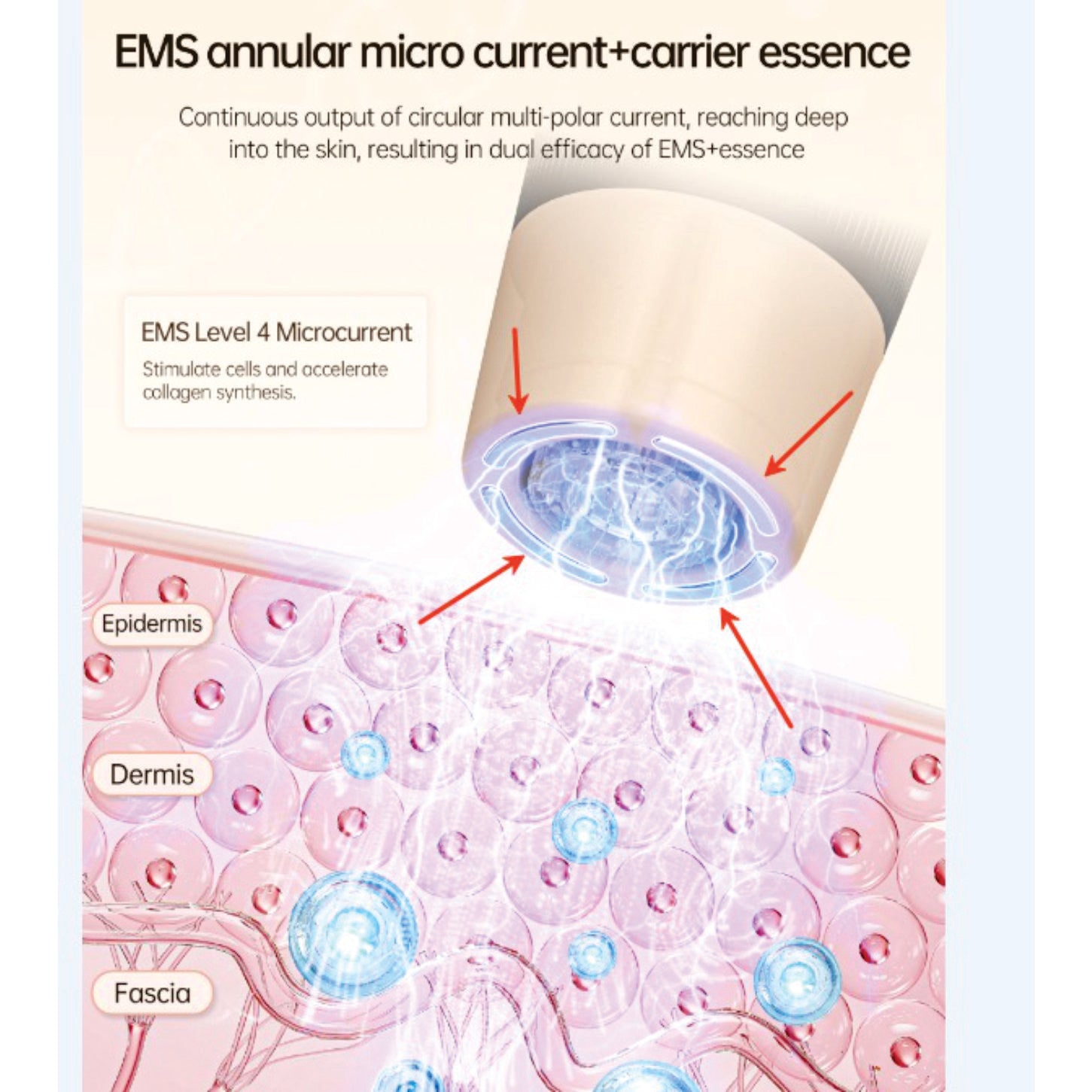 MesoProX Microneedling Pen