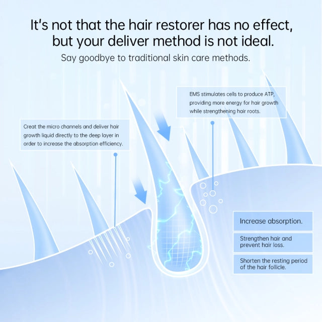Bio Pen Q2 Microneedling Device
