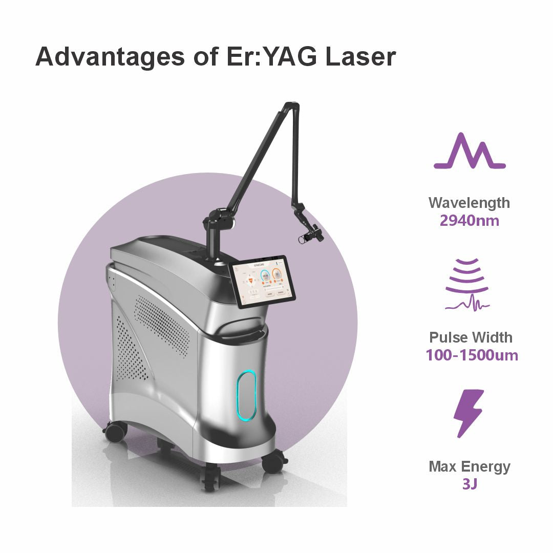 Meso ErYAG Laser