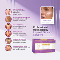 Exorestore NAD+PDRN+Exosome, MediFacial
