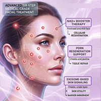 Exorestore NAD+PDRN+Exosome, MediFacial