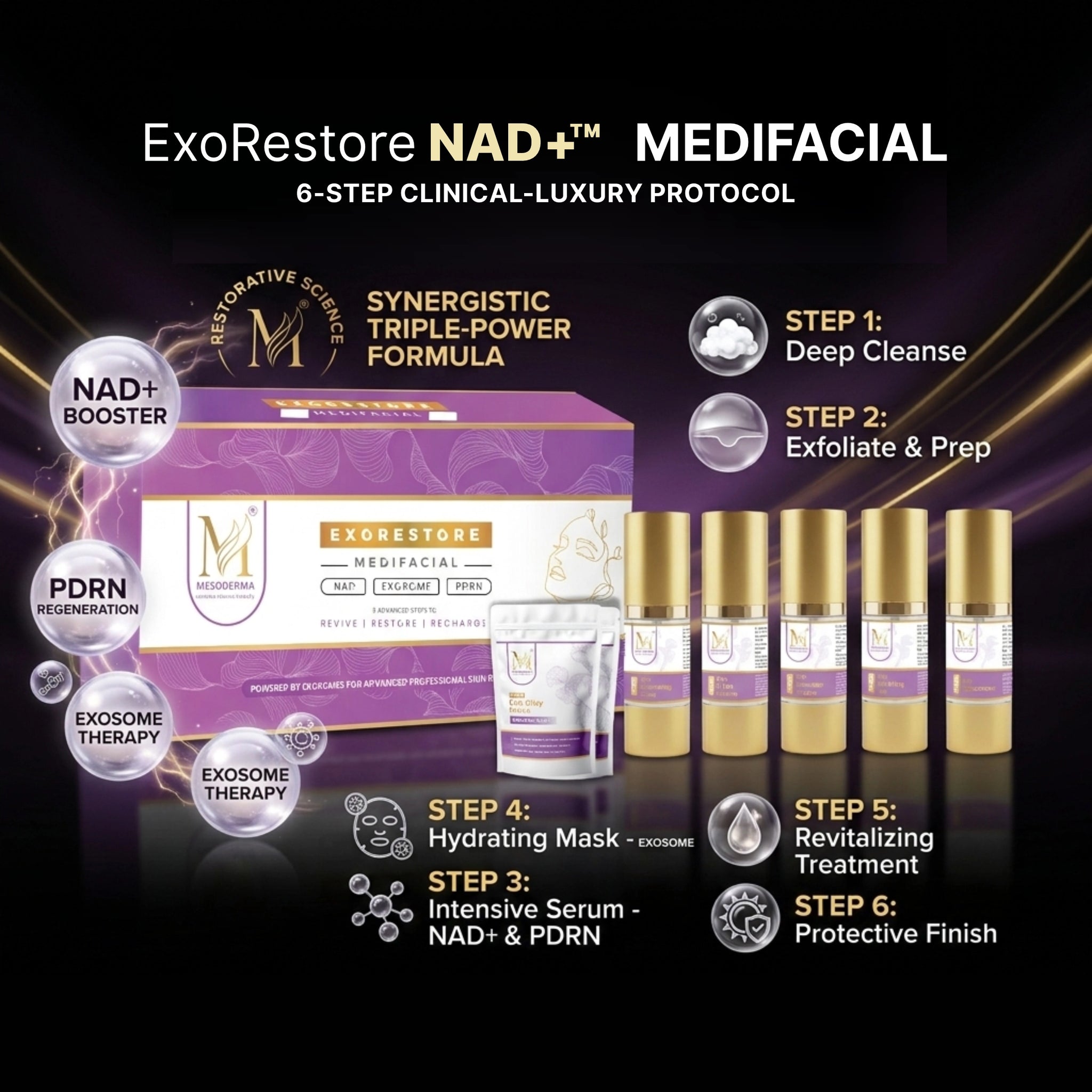 Exorestore NAD+PDRN+Exosome, MediFacial