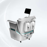 Meso Shape System