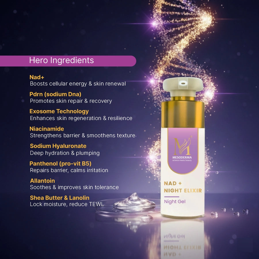 NAD+ Night Elixir Night Serum