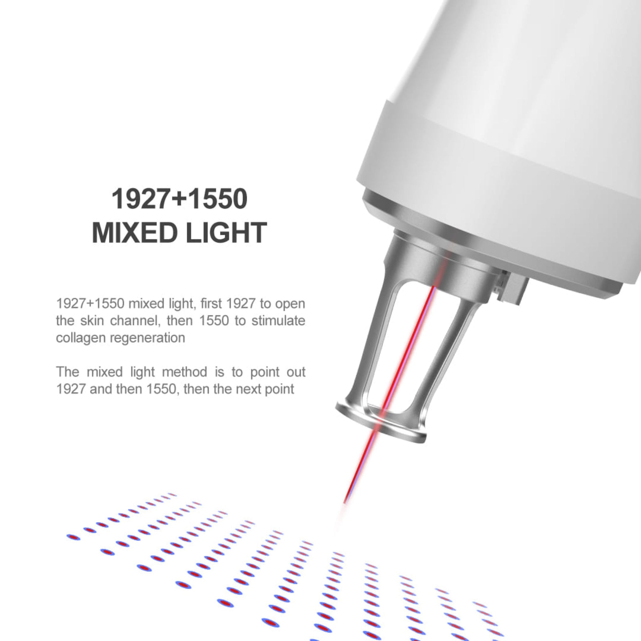 MesoGlam PRO DUAL 1550/1927 Thulium Laser Systems